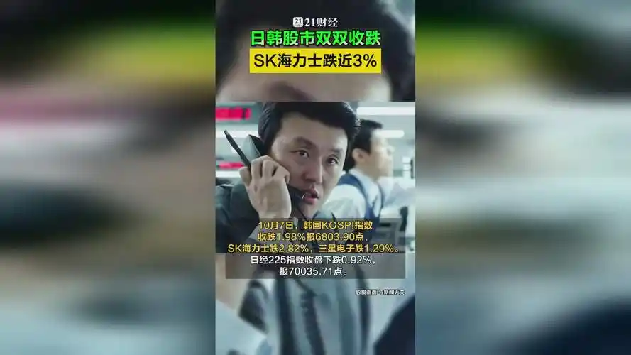 富华优配网智能工具数据看板